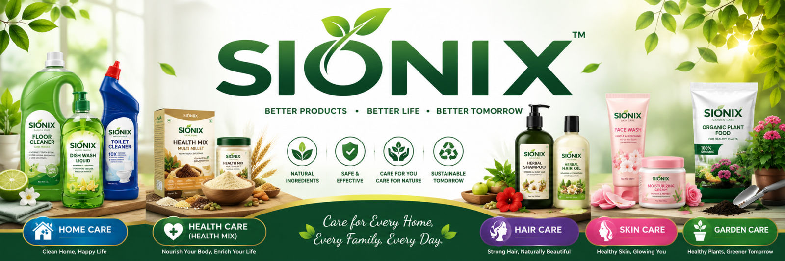 sionix.in