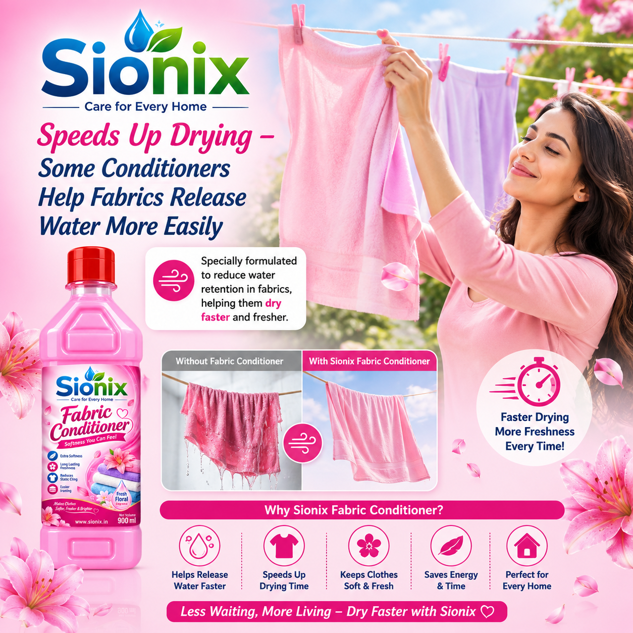 Sionix Fabric Conditioner 900 ml | Extra Softness & Long-Lasting Freshness | Reduces Static Cling & Wrinkles | Makes Clothes Softer, Fresher & Easier to Iron | Fresh Floral Fragrance - Image 3